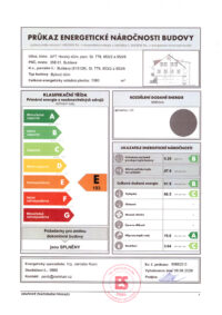Energielabel CZ