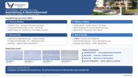Ausstattung & Materialkonzept