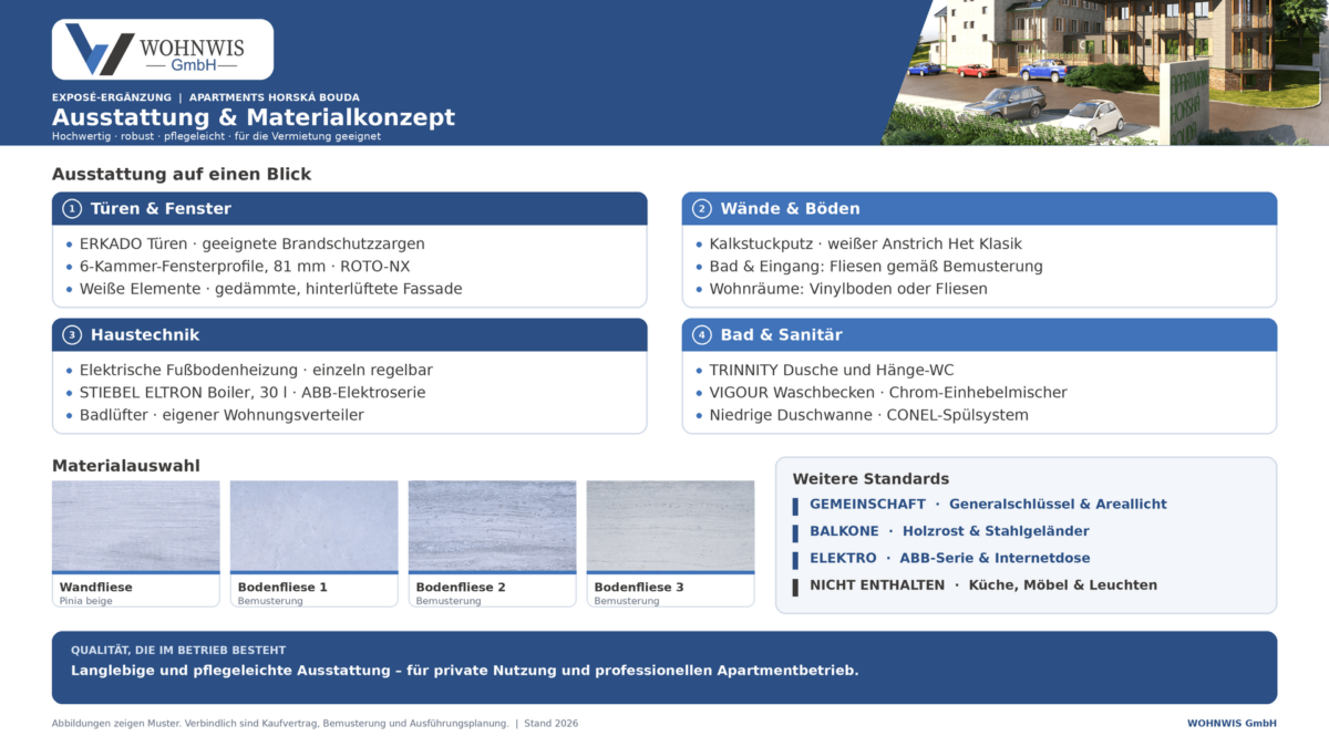 Ausstattung & Materialkonzept